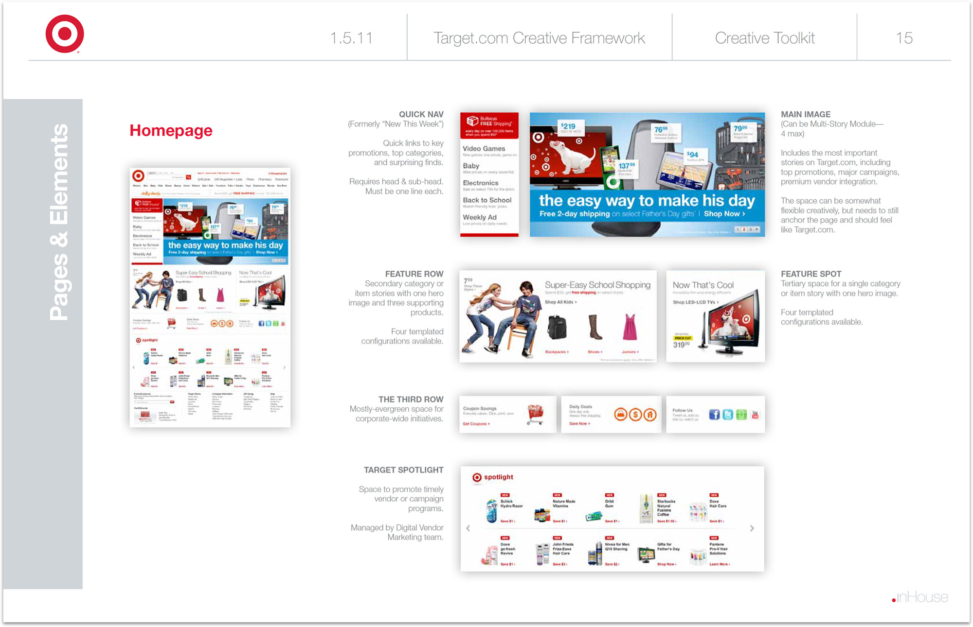 Target Design